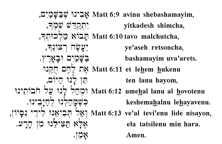 hebrew to english transliteration bible